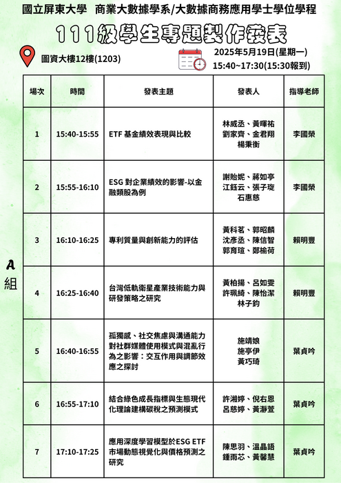111級專題發表A組圖片