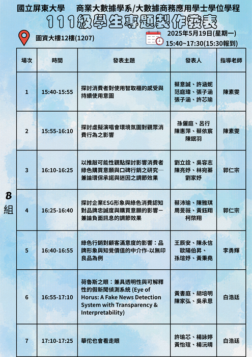 111級專題發表B組圖片